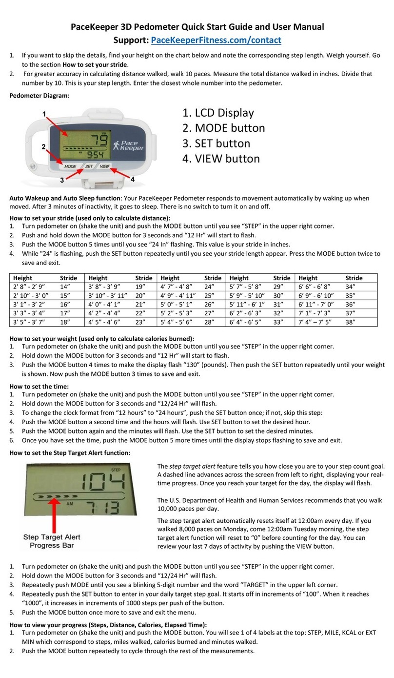 PaceKeeper 3D Quick start guide and user manual