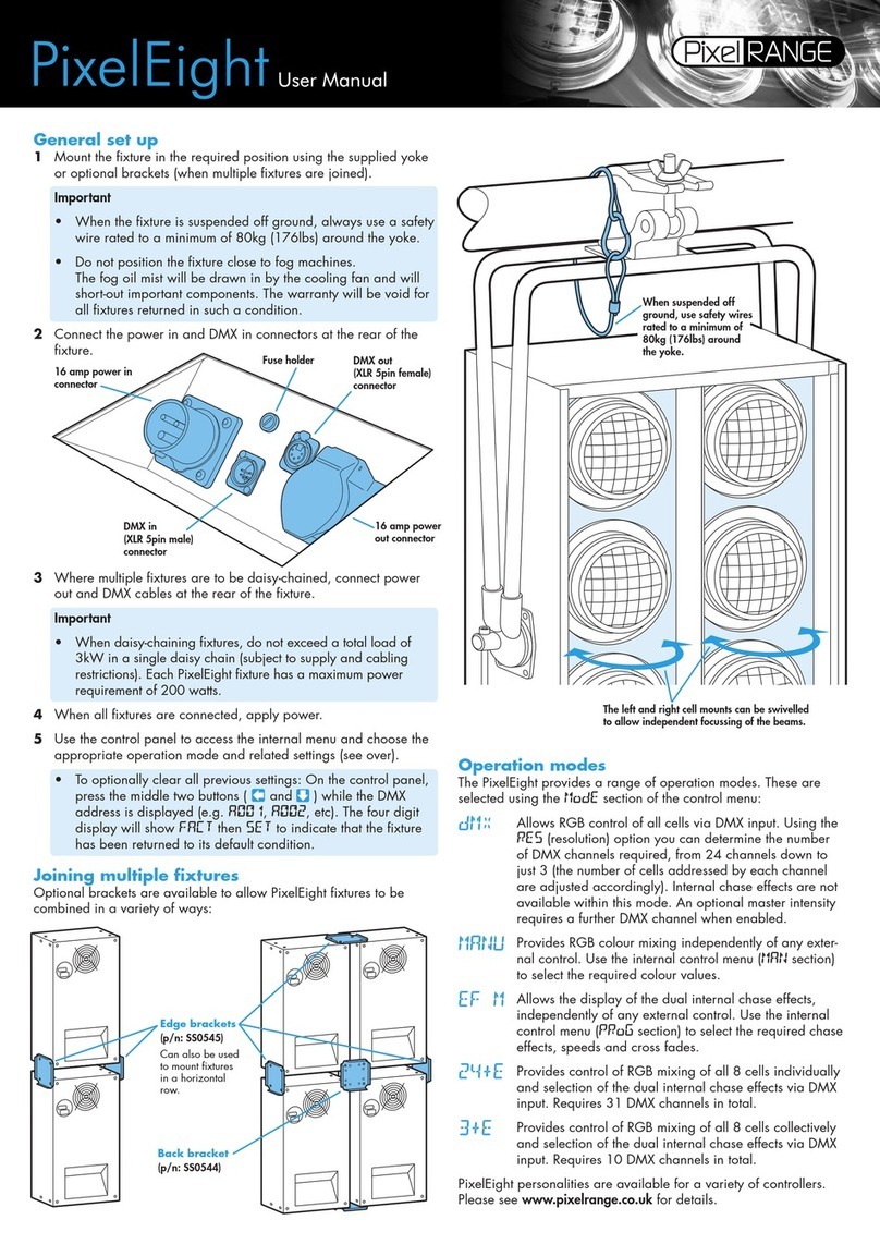 James Thomas Pixel Series user manual