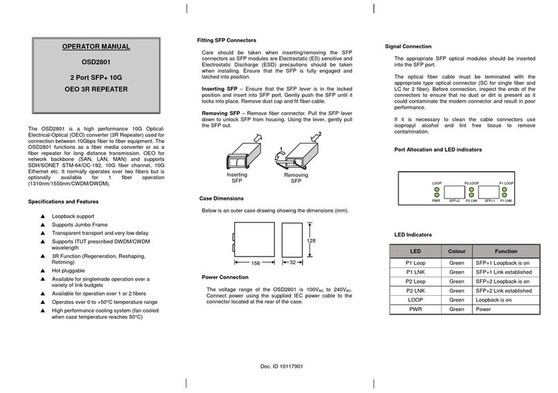 Optical Systems Design OSD2801 Operator's manual Optical Systems Design OSD2801 Operator's manual