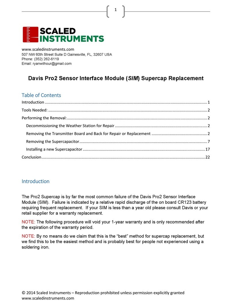 Scaled Instruments Davis Pro2 Replacement guide Scaled Instruments Davis Pro2 Replacement guide