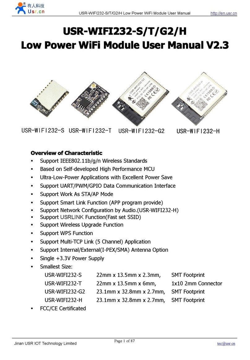 Usr USR-WIFI232-S User manual