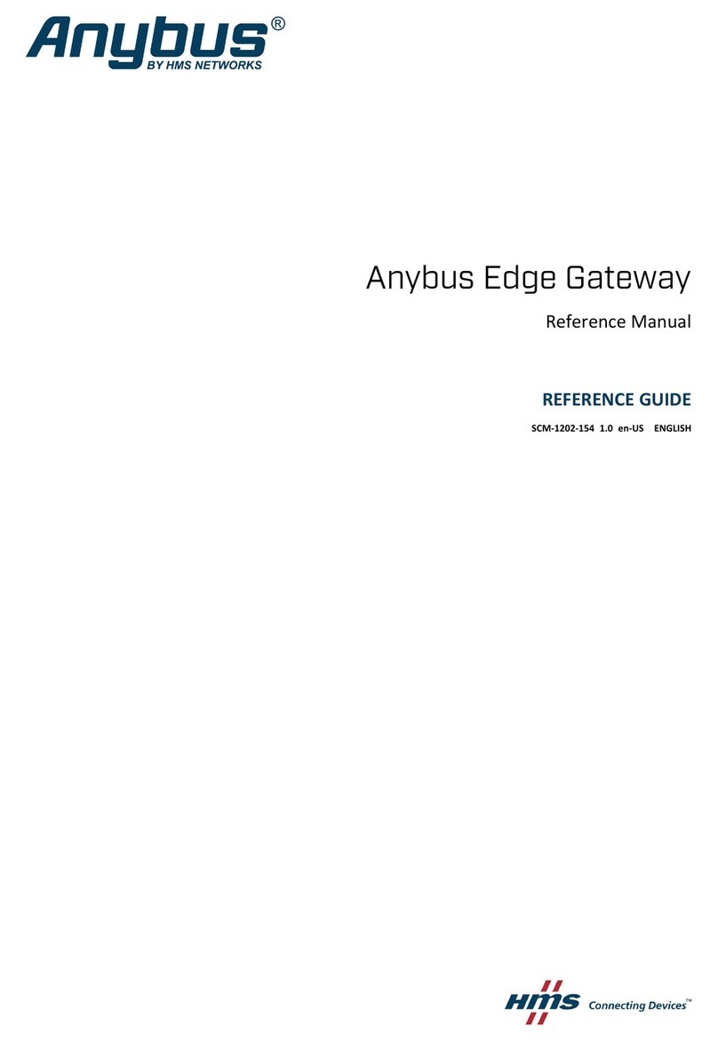 HMS Anybus Edge User manual
