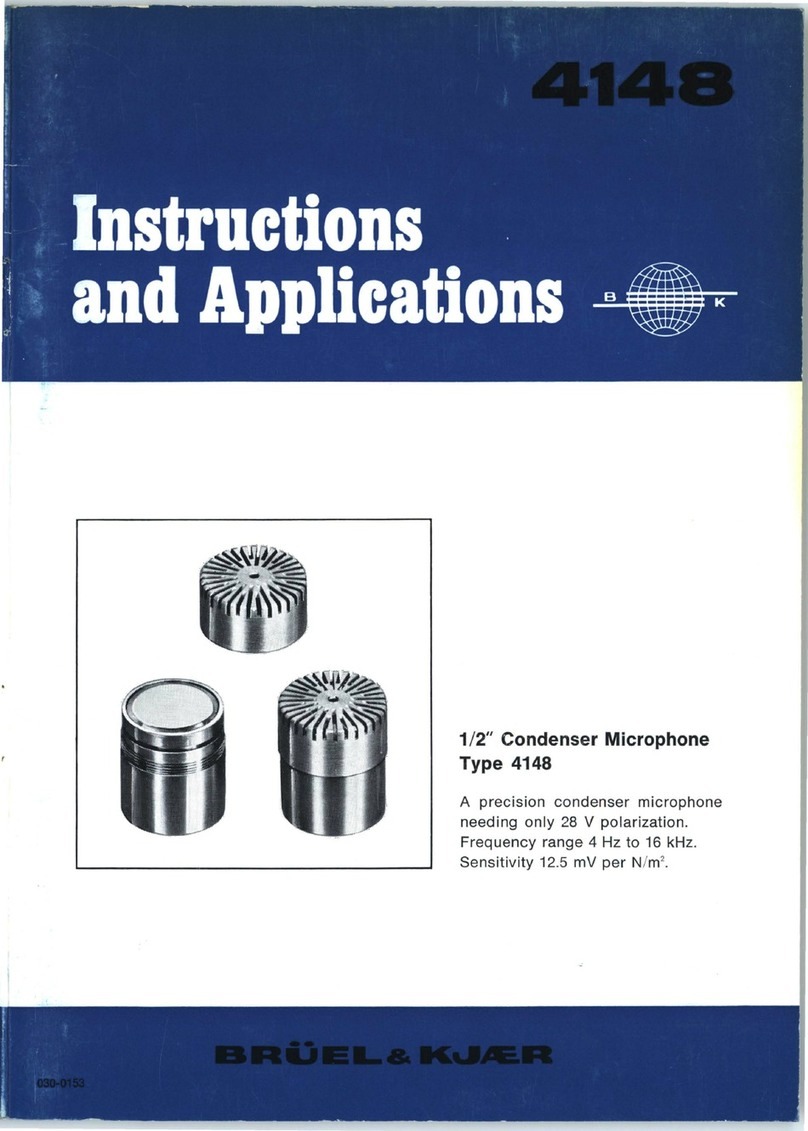 BRUEL & KJAER 4148 Instructions and applications