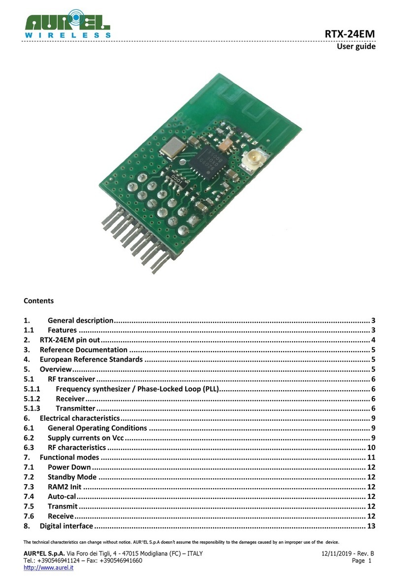 AUREL RTX-24EM user guide