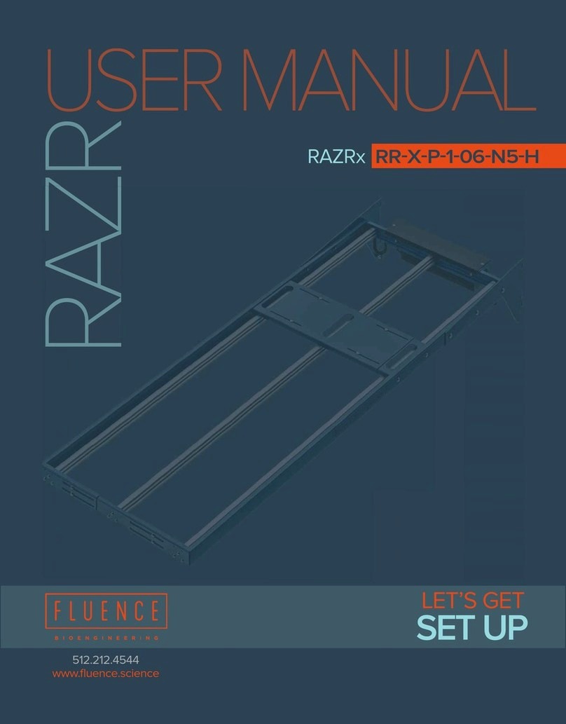 FLUENCE RAZR Series user manual