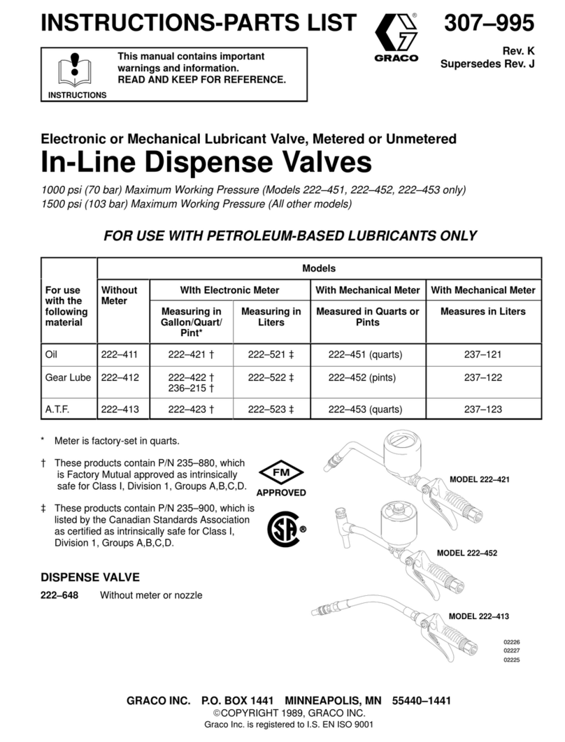 Graco 222-411 Instructions and parts list