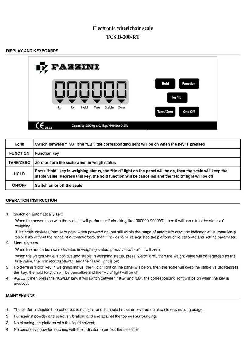 Fazzini TCS.B-200-RT operation instruction