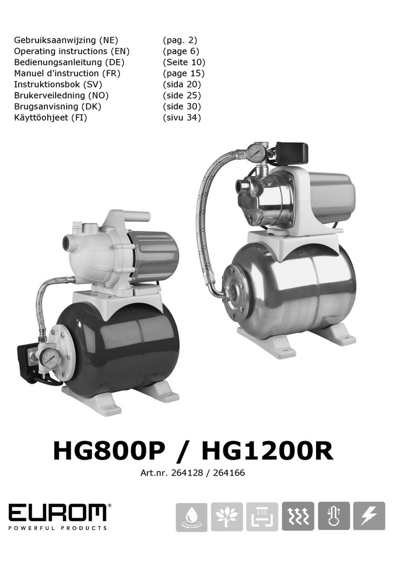 EUROM HG800P User manual