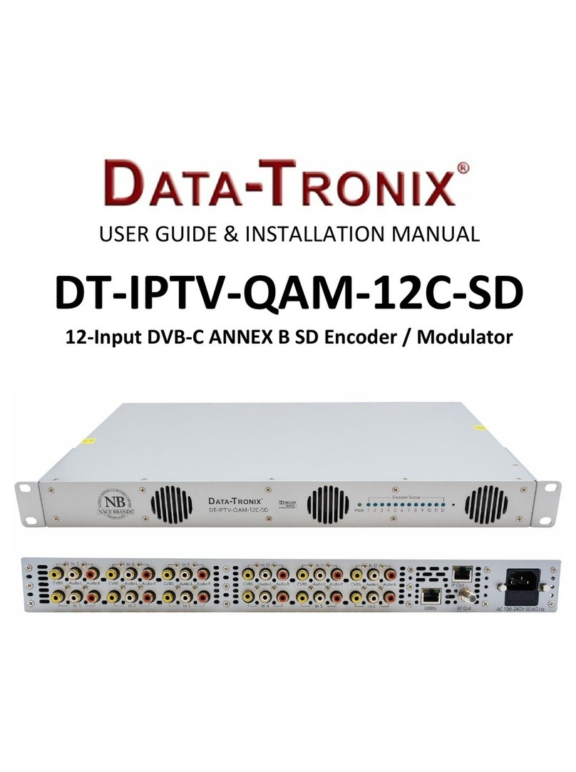 Data-Tronix DT-IPTV-QAM-12C-SD User guide & installation manual