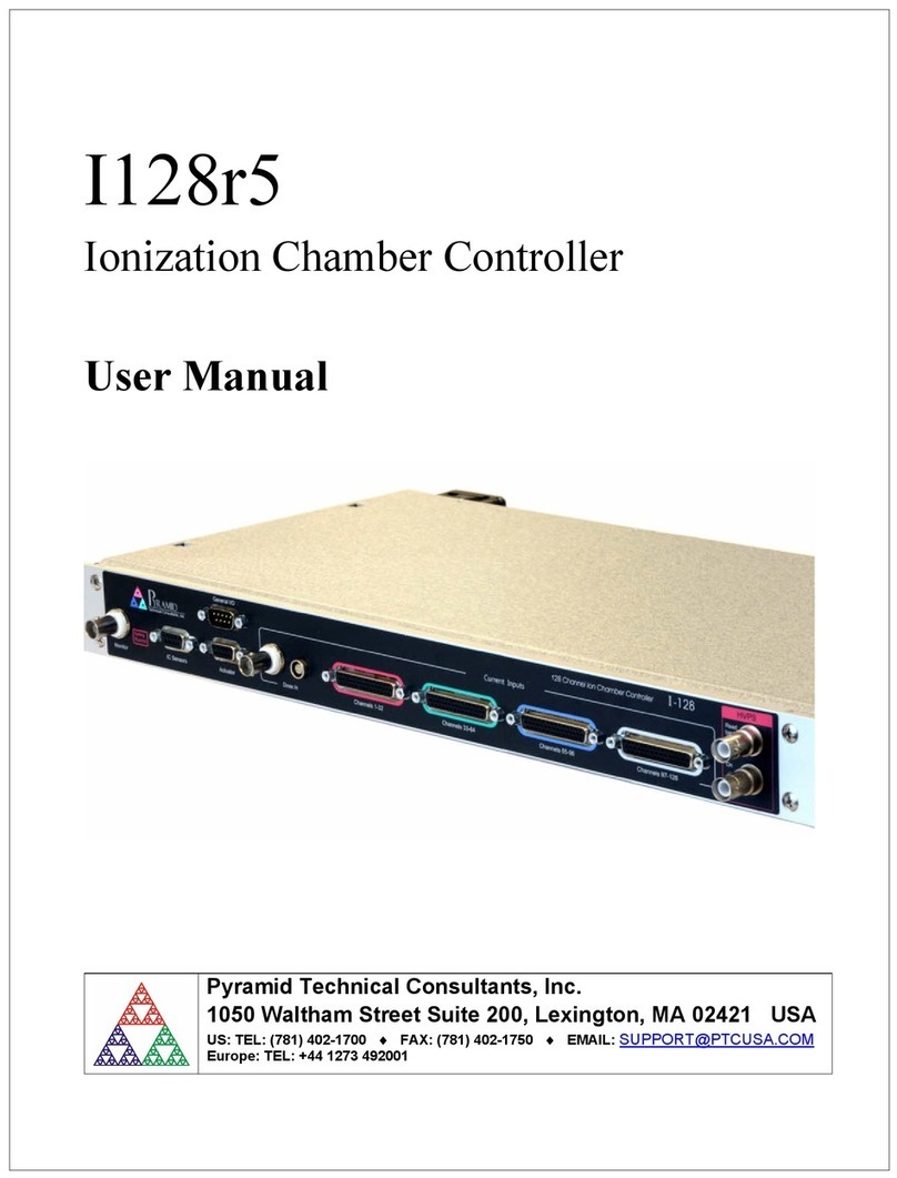 Pyramid Technical Consultants I128r5 user manual