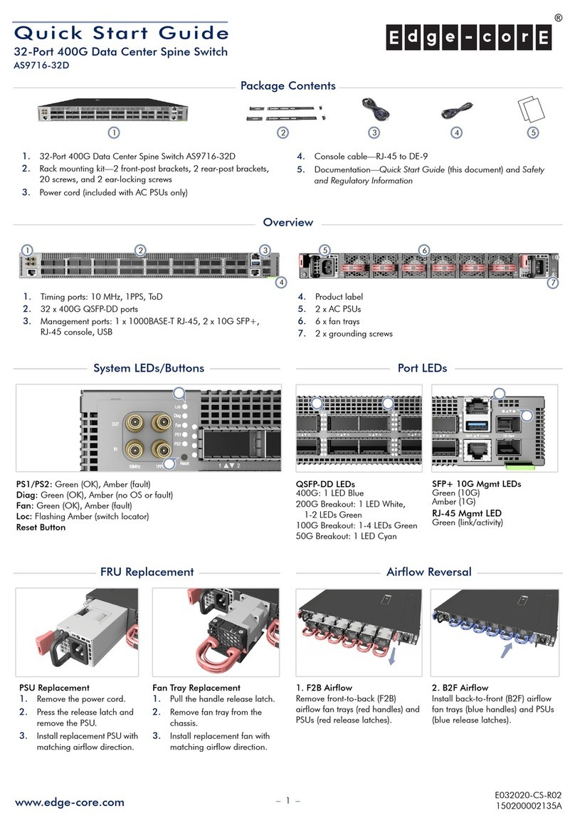 Edge-Core AS9716-32D quick start guide