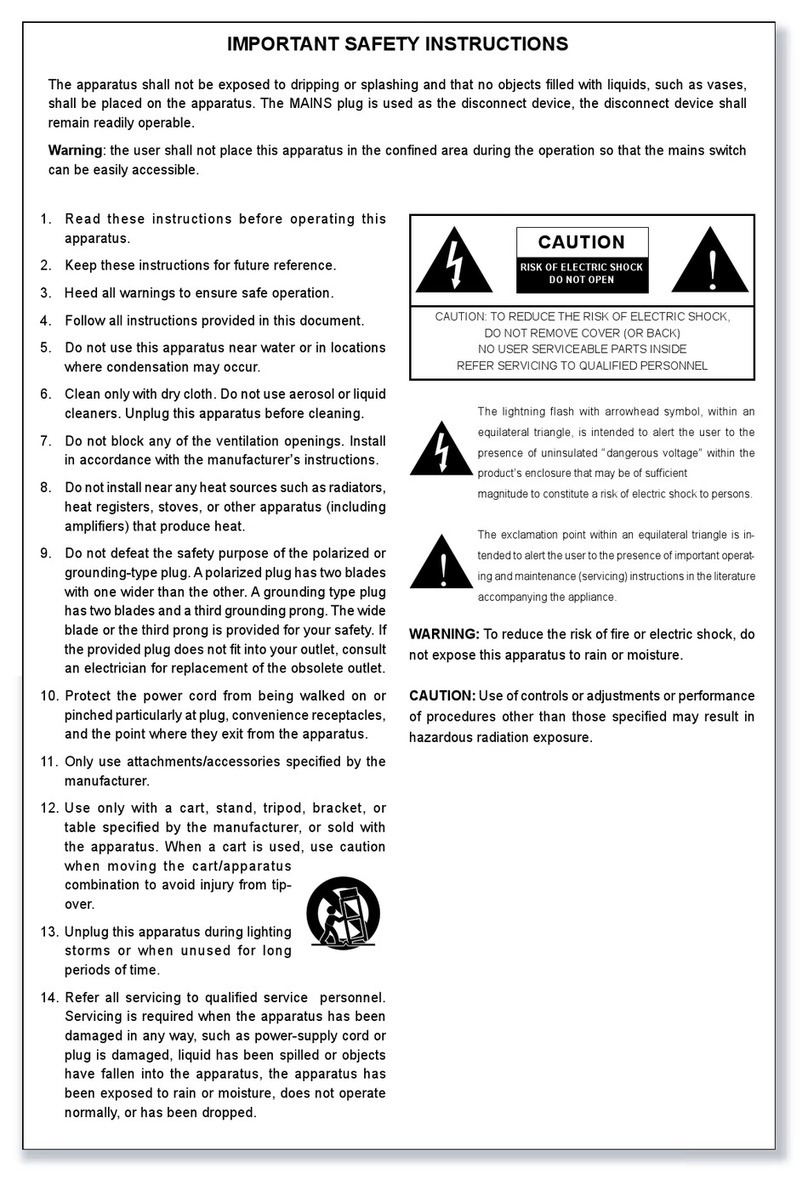Phonic CV-RG manual