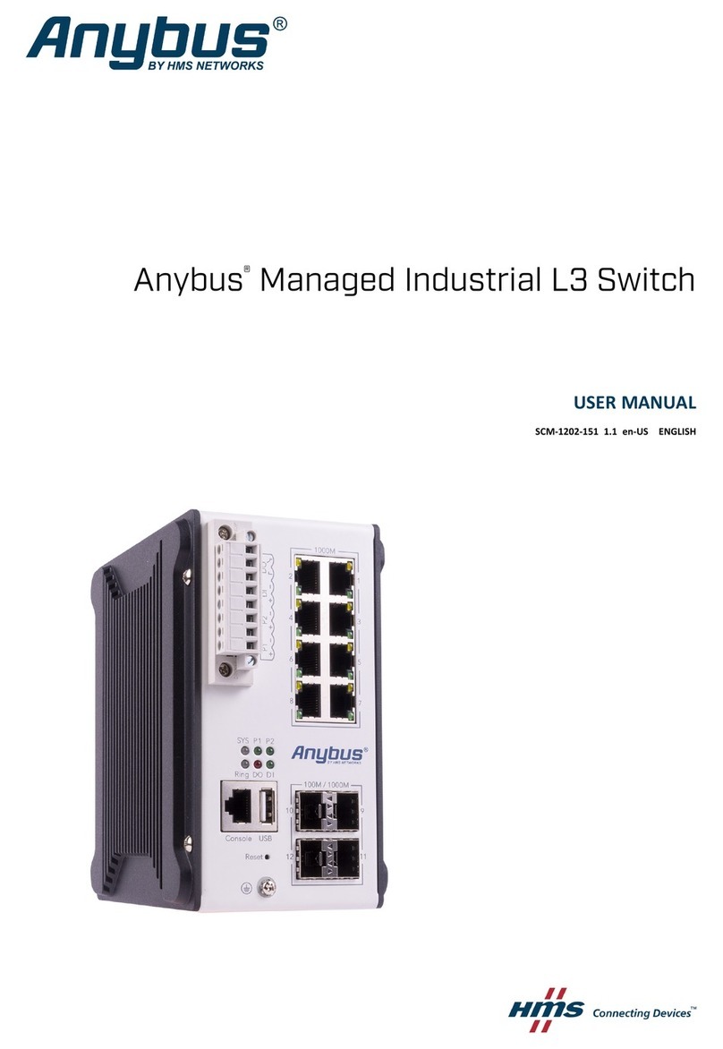 Anybus AWB5011 user manual