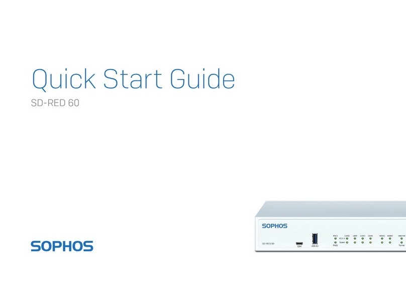 Sophos SD-RED 60 User manual