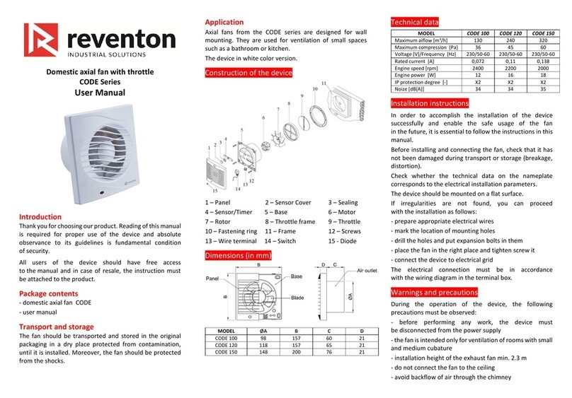 REVENTON CODE Series User manual