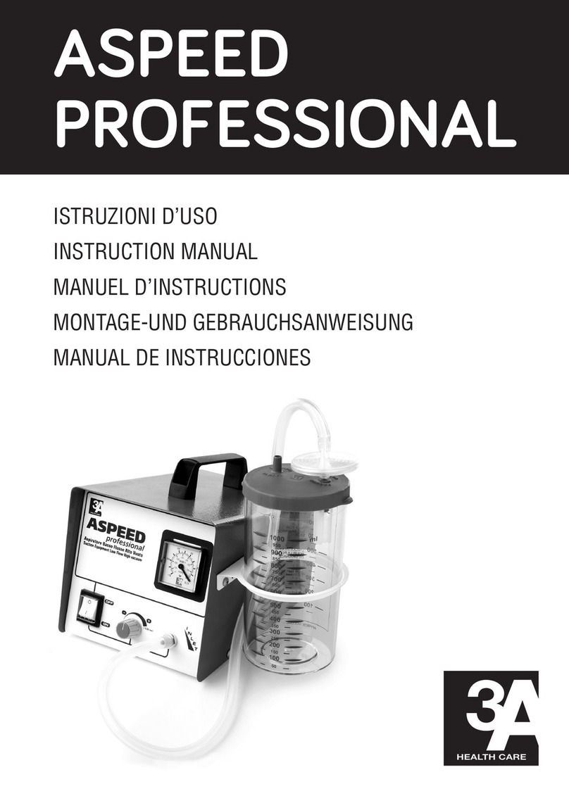 3A HEALTH CARE ASPEED PROFESSIONAL instruction manual 3A HEALTH CARE ASPEED PROFESSIONAL instruction manual