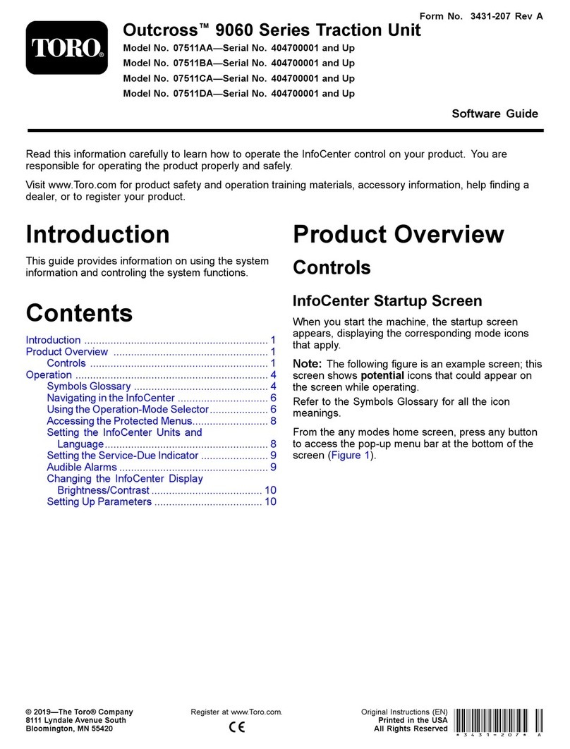 Toro 07511AA Software guide