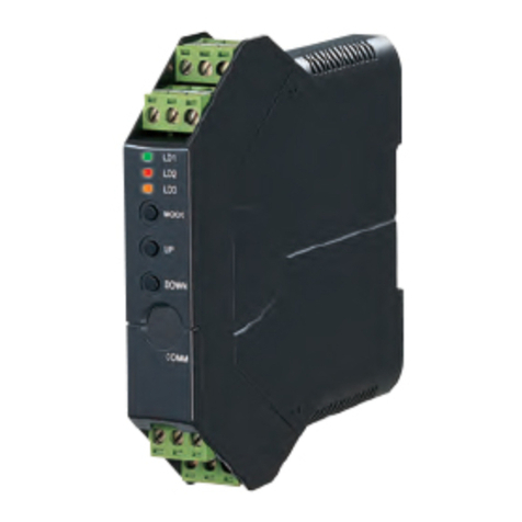 M-system M3LU2 User manual