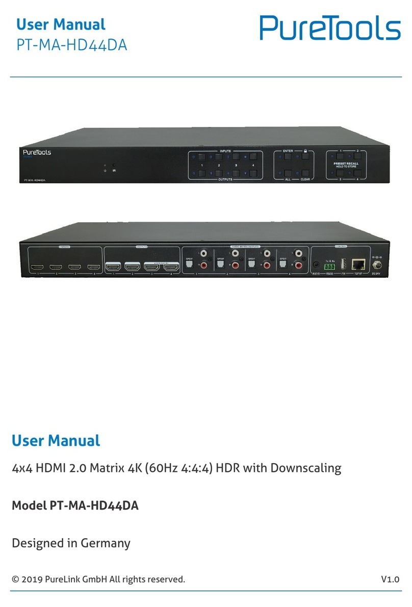PureLink PT-MA-HD44DA User manual