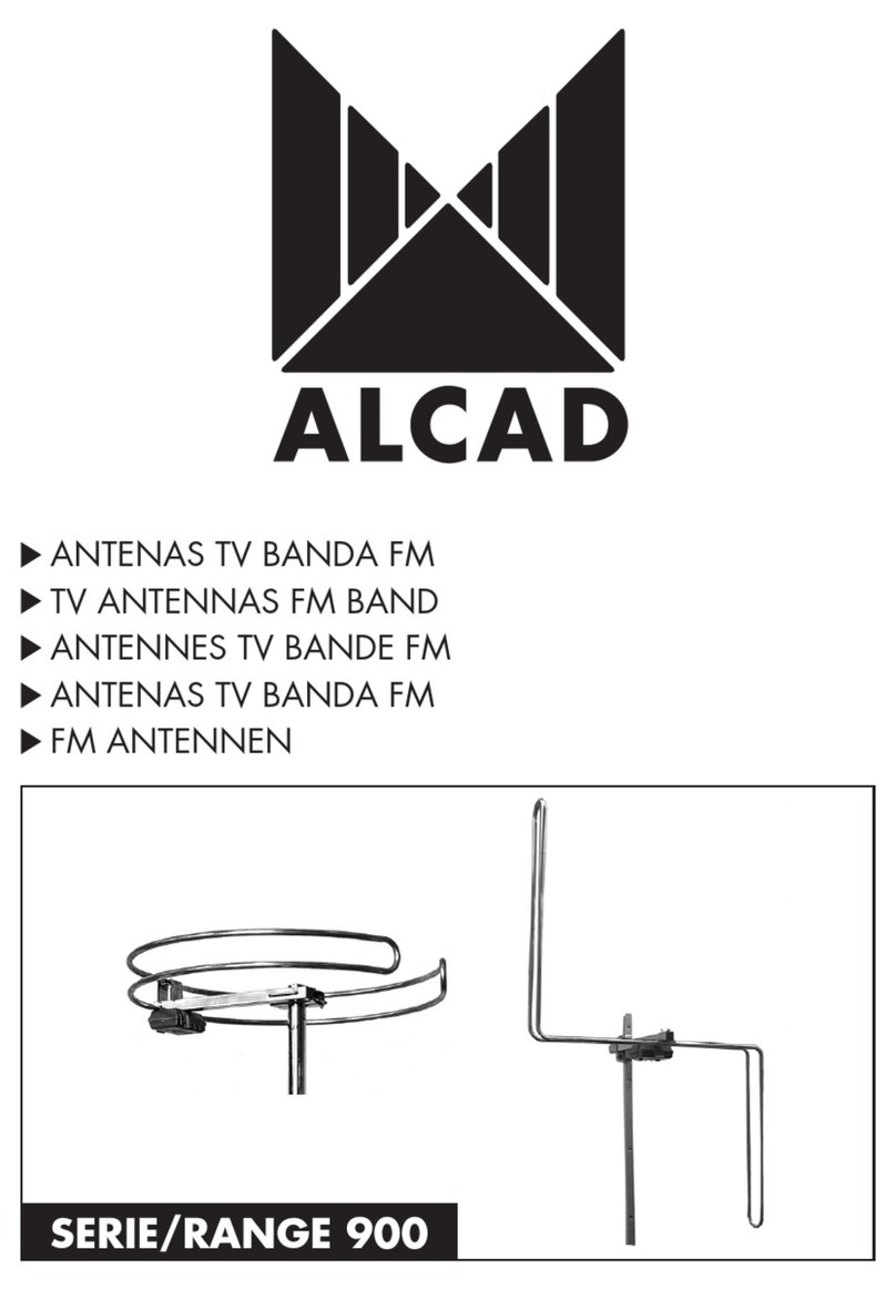 Alcad 900 Series User manual