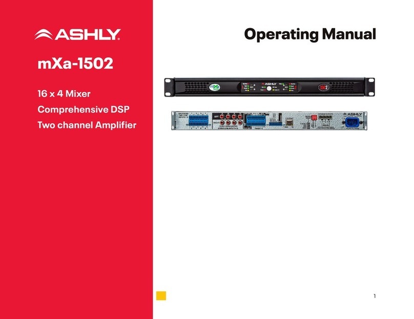 Ashly mXa-1502 User manual