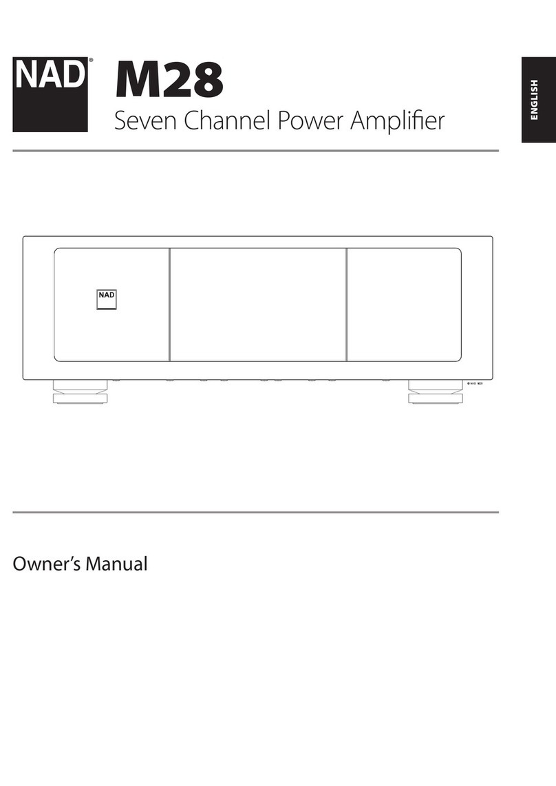 NAD M28 User manual