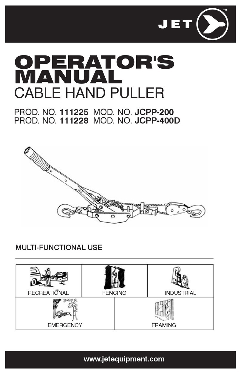 Jet JCPP-200 Operator's manual