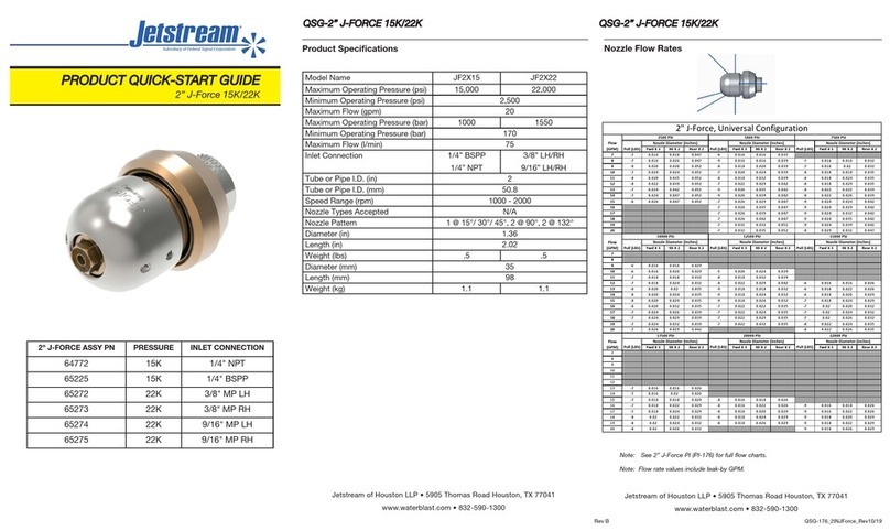 JETStream J-FORCE JF2X15 User manual