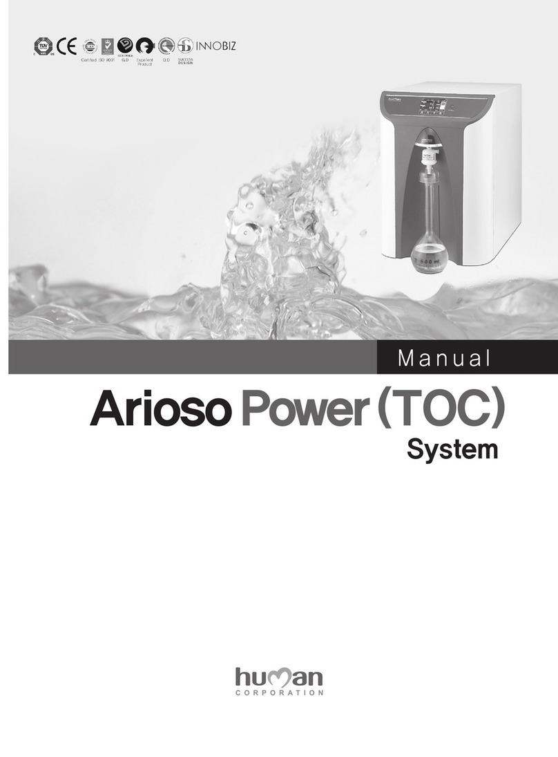 Human Arioso Power System User manual