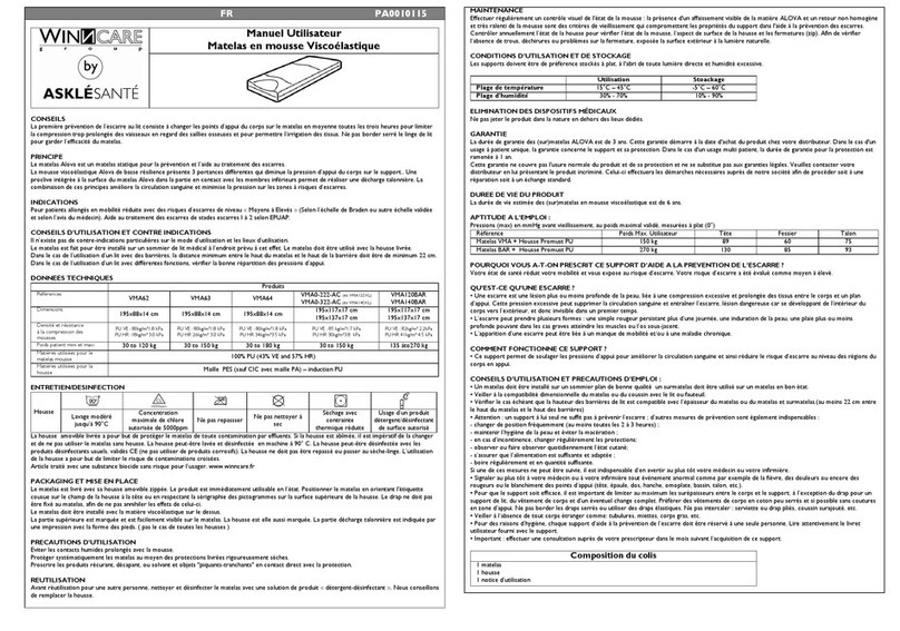 Askle Sante Winncare VMA62 user manual