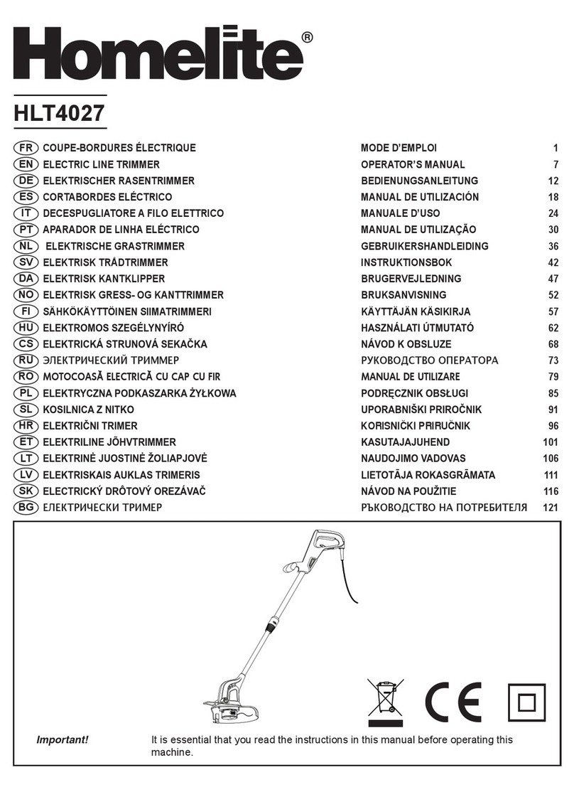 Homelite HLT4027 User manual