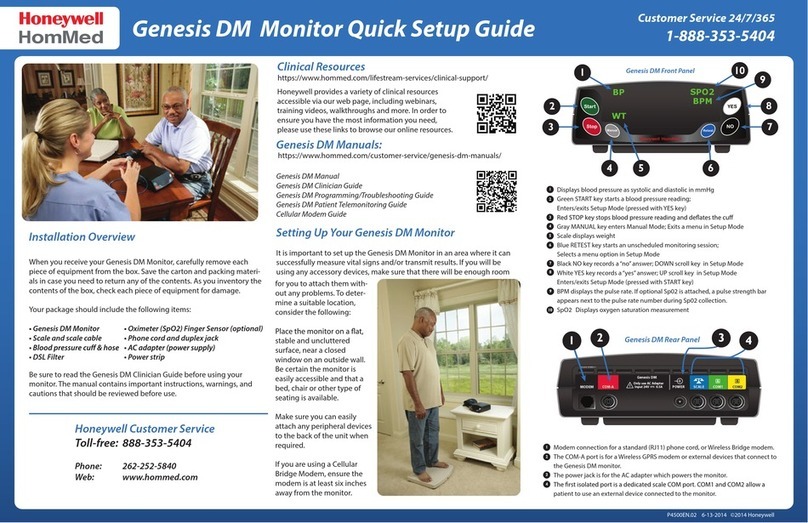 Honeywell HomMed Genesis DM User manual