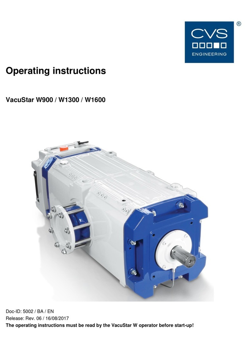 CVS VacuStar W900 operating instructions