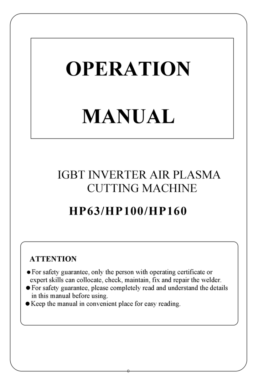 Hansen HP63 Operation manual
