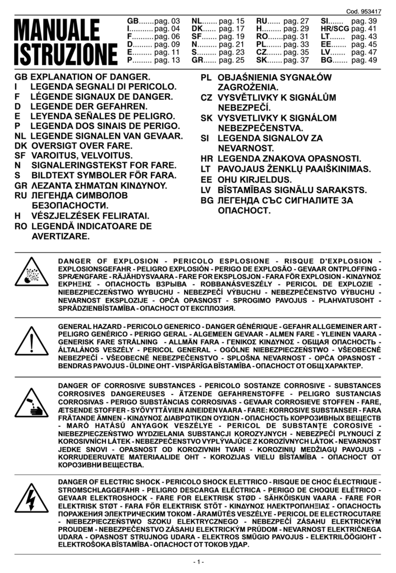 Telwin Start Plus 1824 User manual