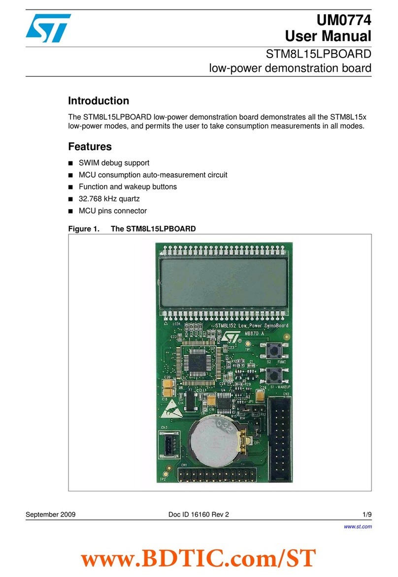 ST STM8L15LPBOARD User manual ST STM8L15LPBOARD User manual