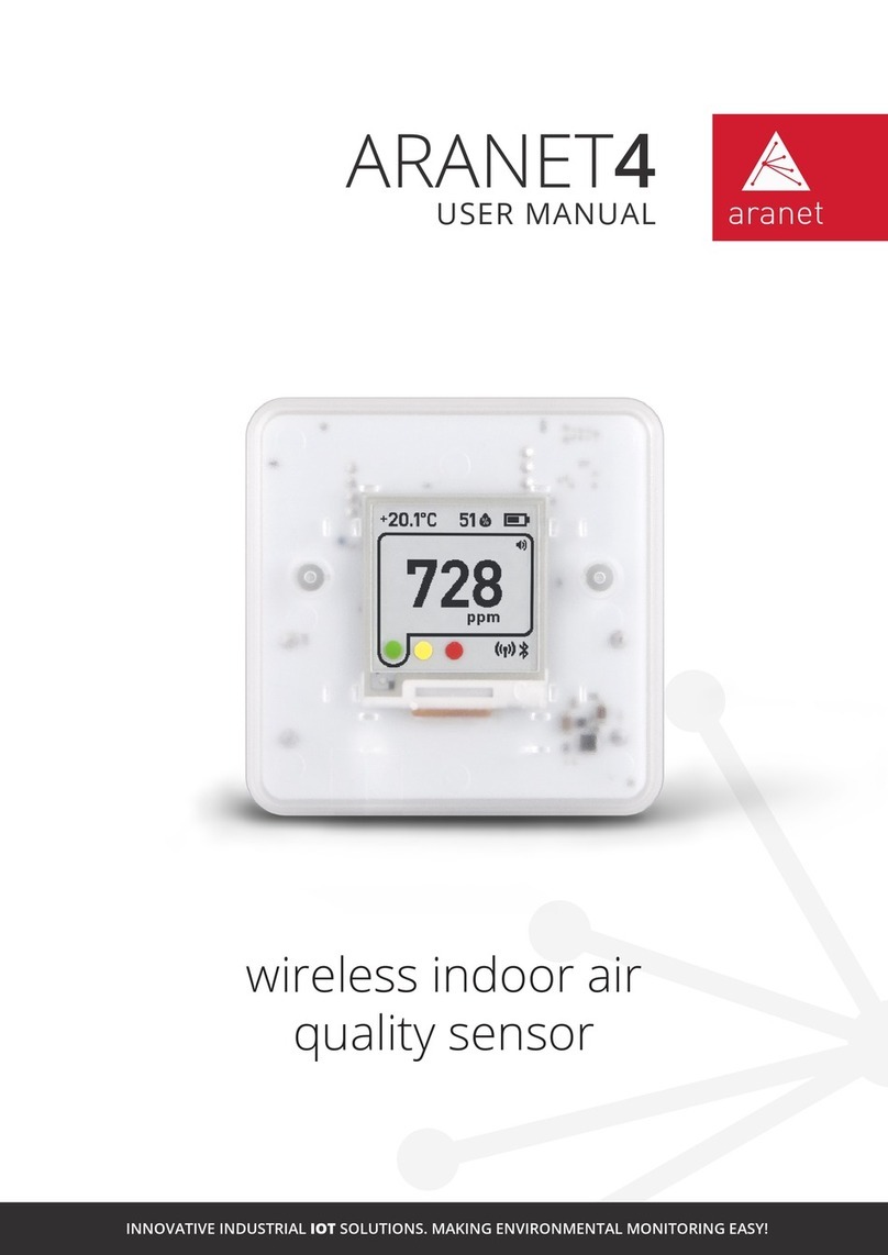 Aranet ARANET4 Series user manual