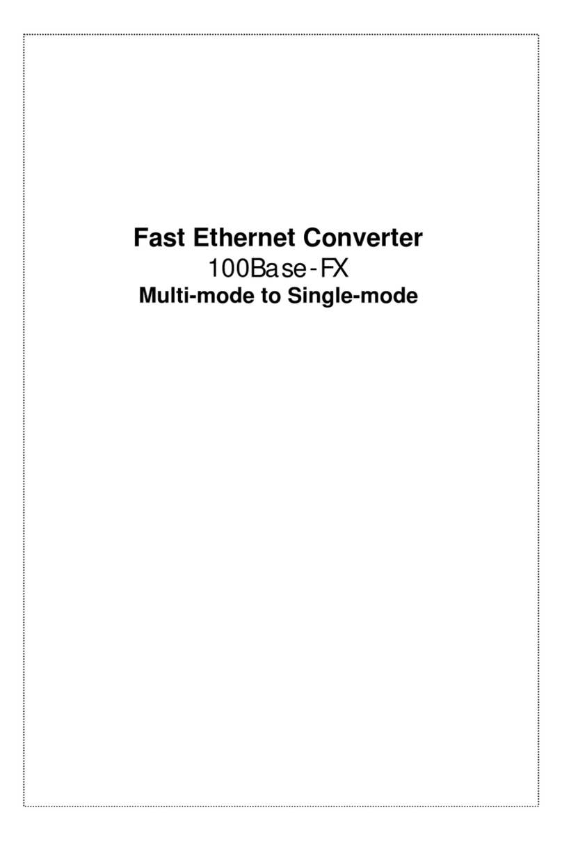 Planet FT-712 User manual Planet FT-712 User manual