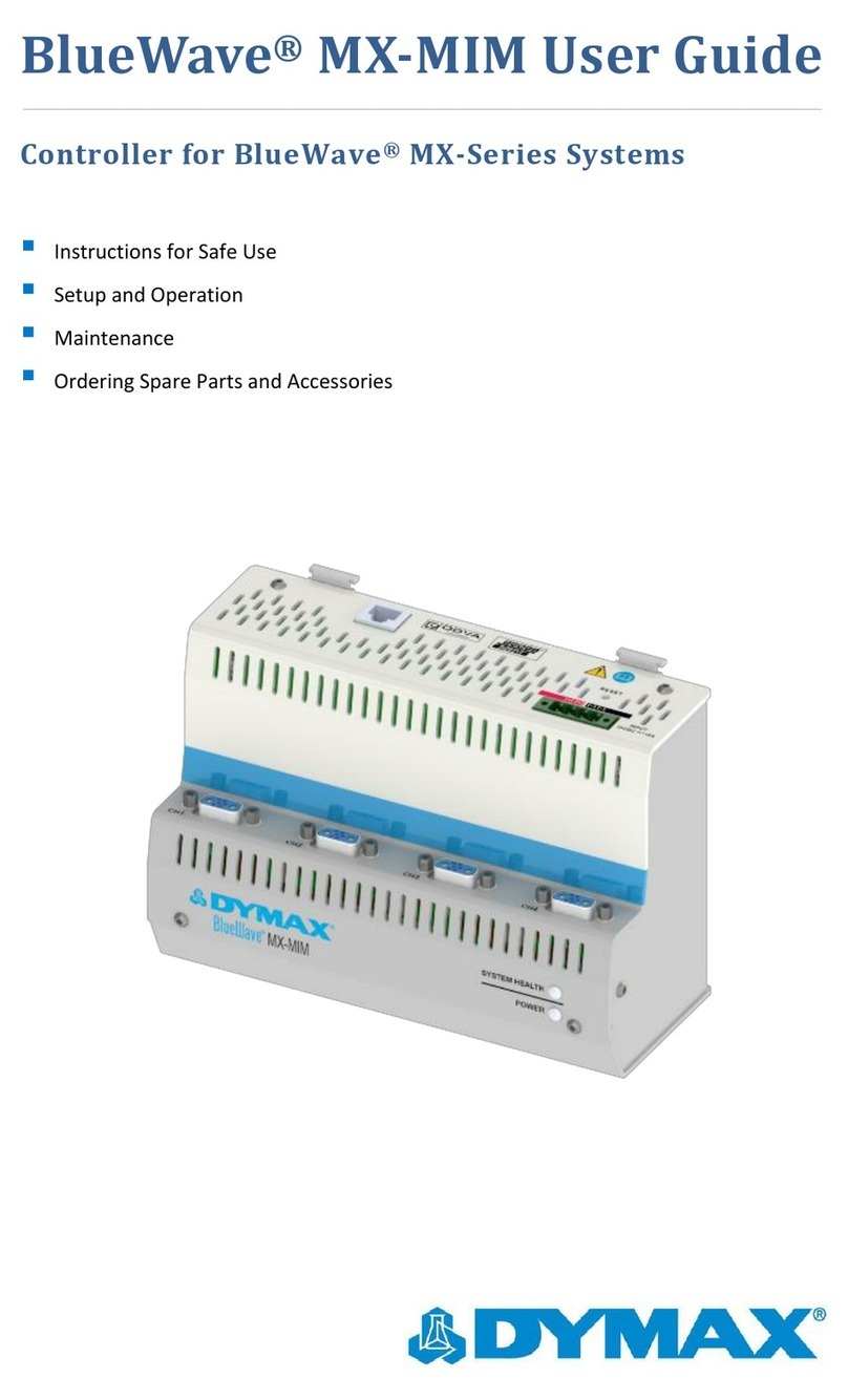 dymax Bluewave MX-MIM User manual