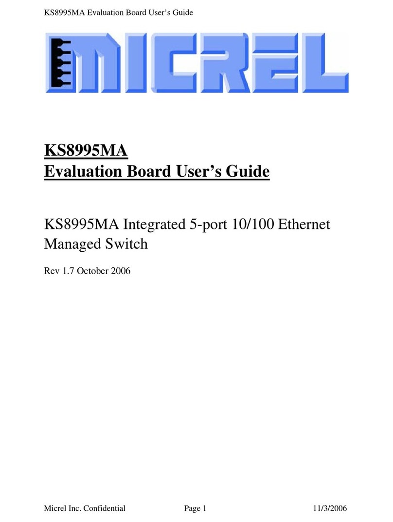 Micrel KS8995MA User manual