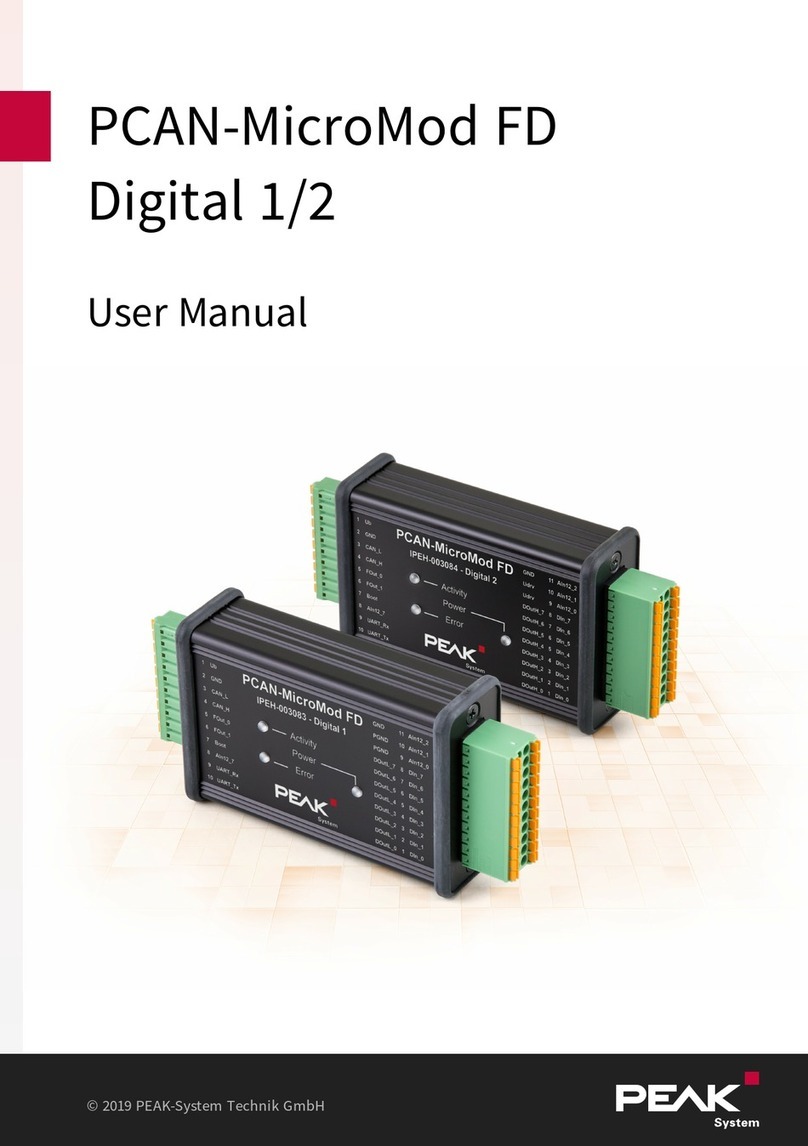 Peak PCAN-MicroMod FD Digital 1 User manual