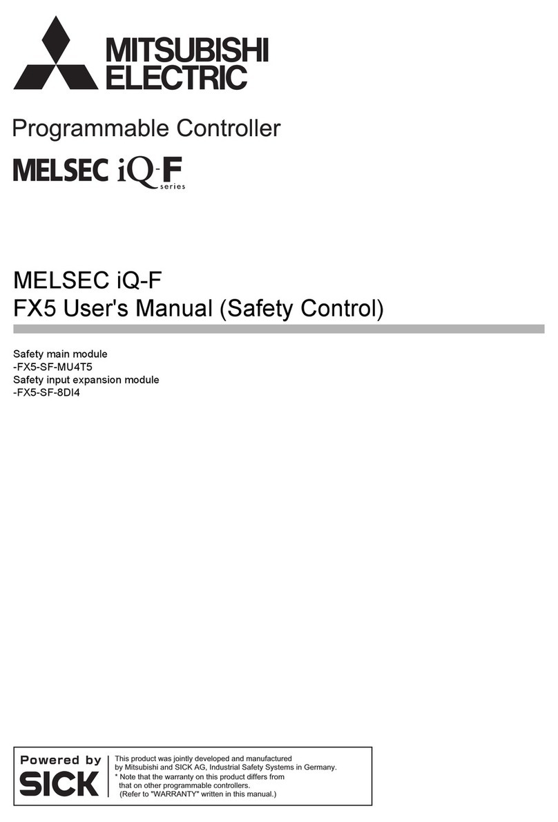 SICK MITSUBISHI ELECTRIC MELSEC iQ-F Series User manual