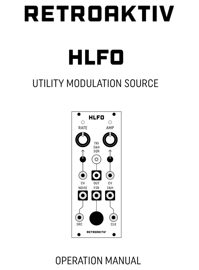 Retroaktiv HLFO User manual