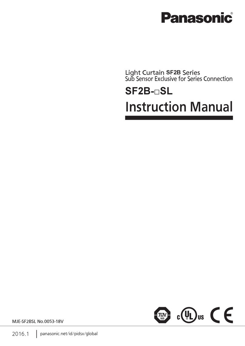 Panasonic SF2B Series User manual