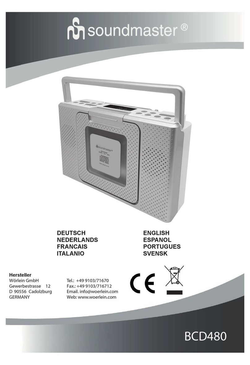 SOUNDMASTER BCD480 User manual