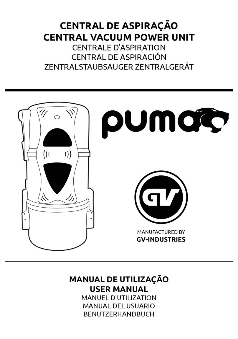 GV Puma Super Mini user manual