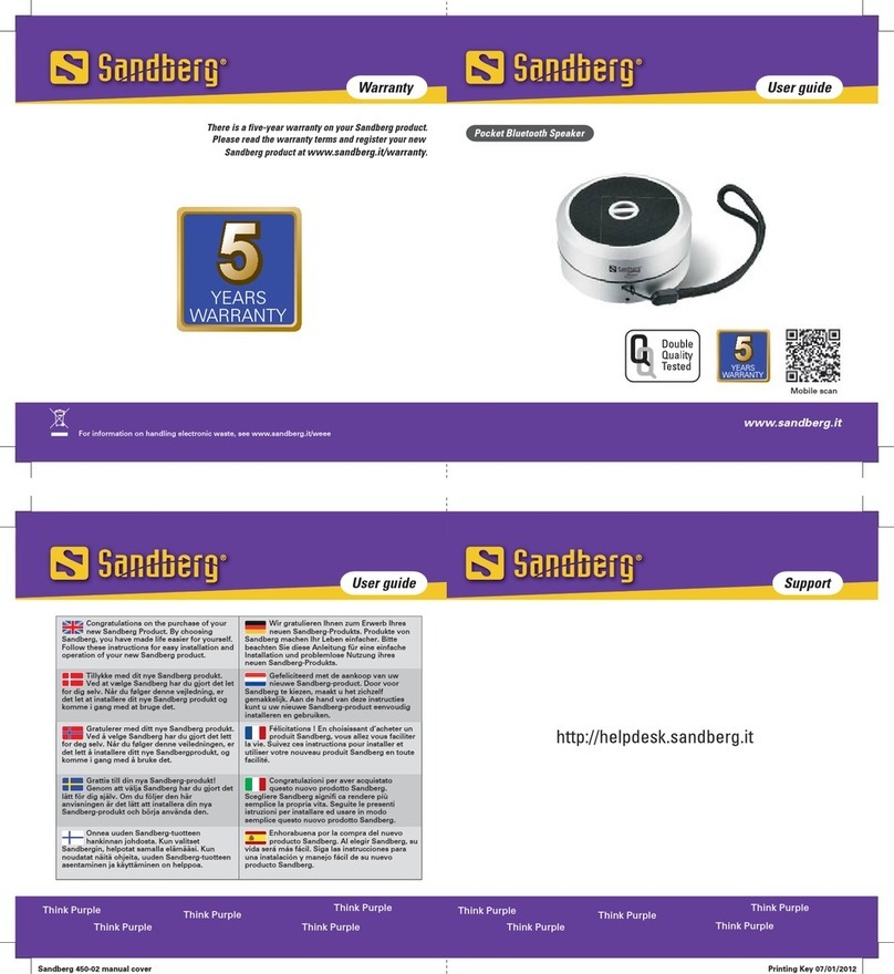 Sandberg 450-02 user guide