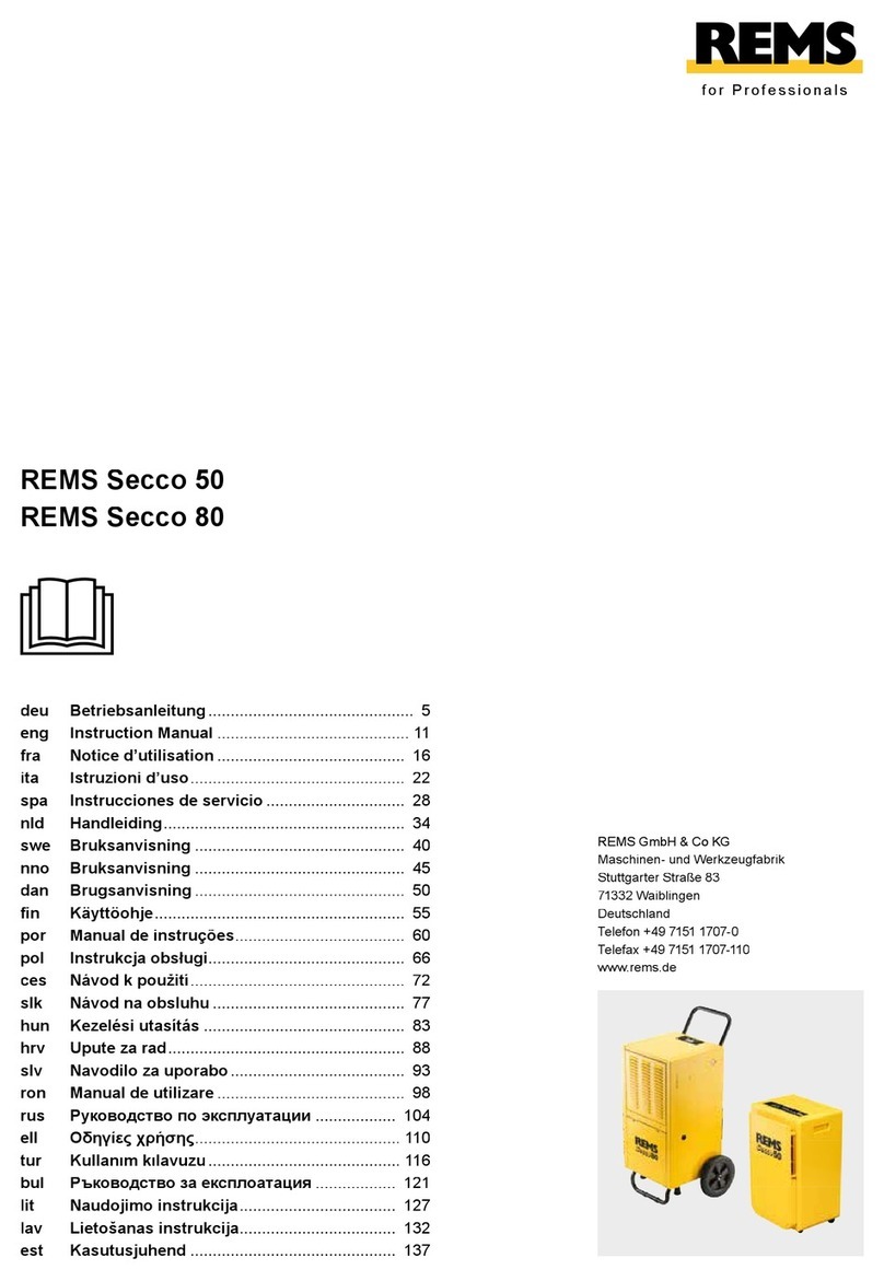REMS Secco 50 User manual