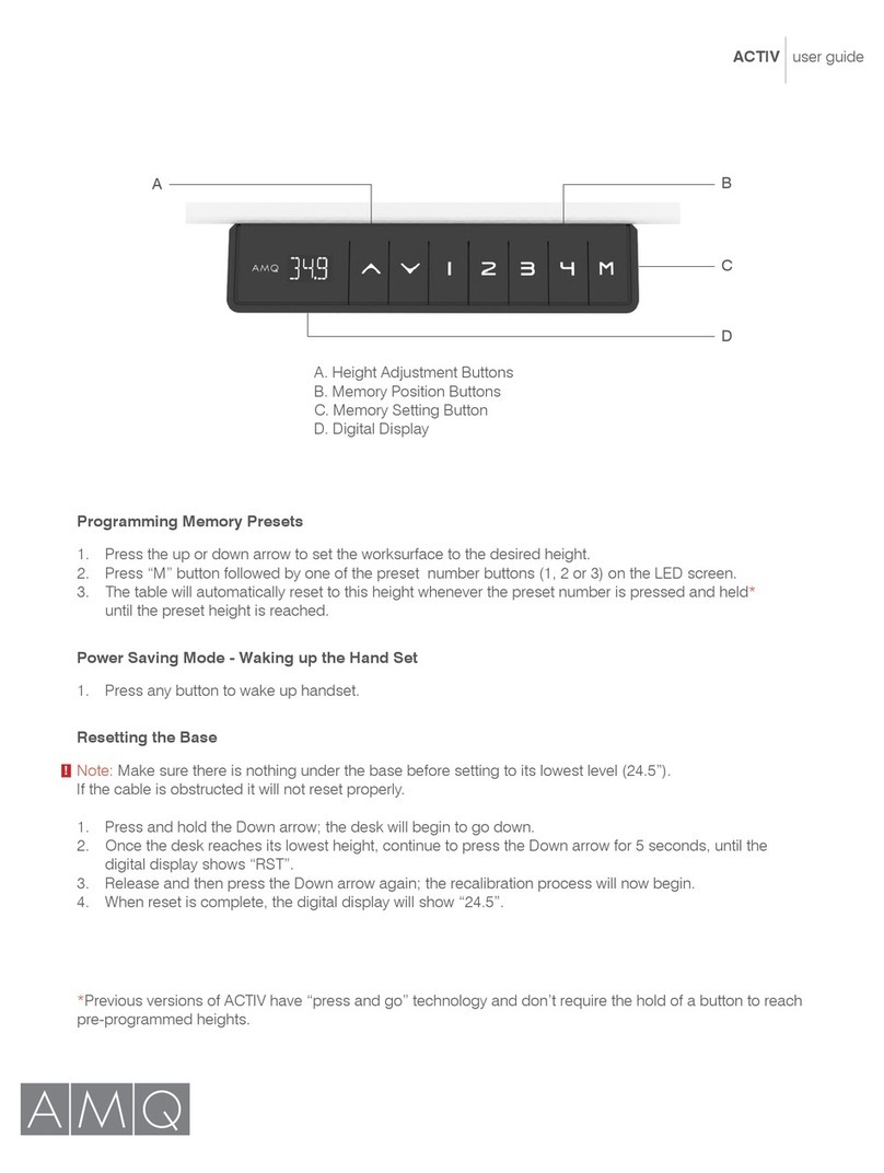 AMQ ACTIV User manual