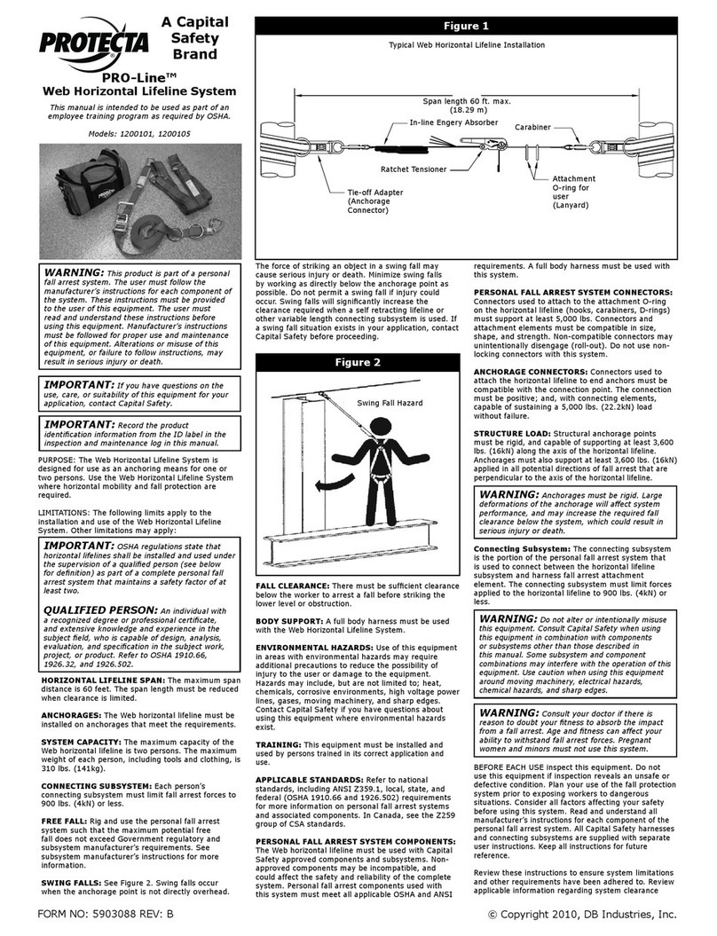 Protecta PRO-Line 1200101 User manual